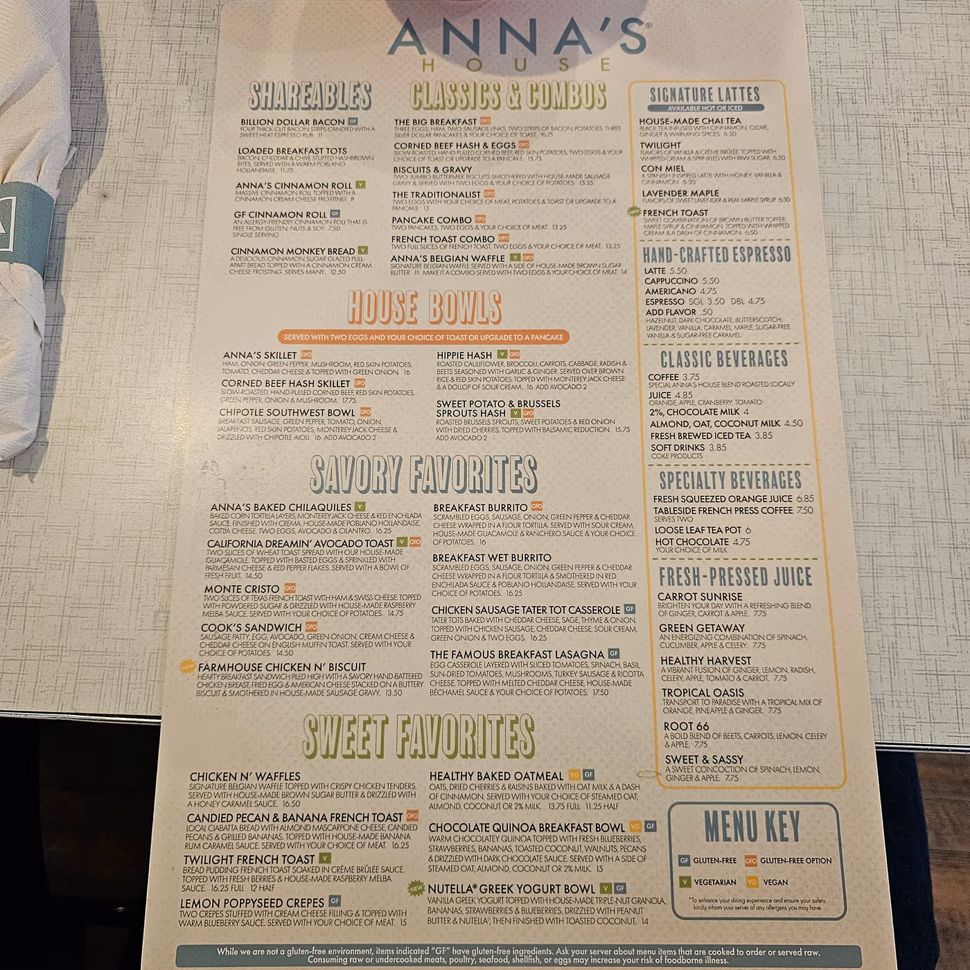 Anna's House