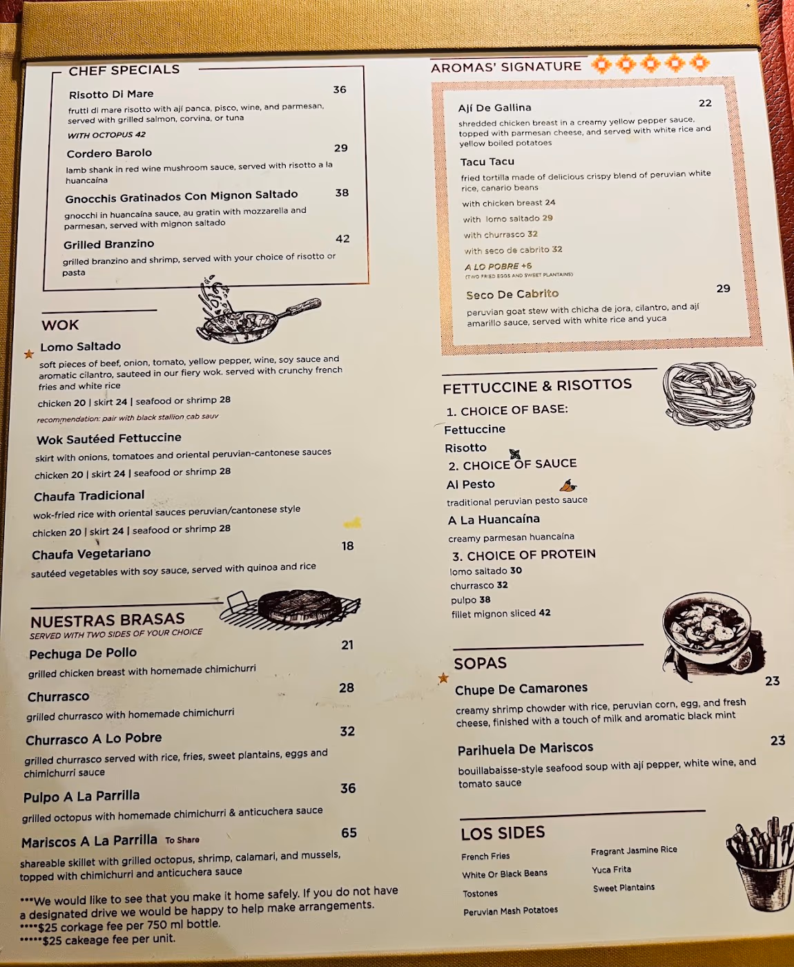 Aromas del Peru
