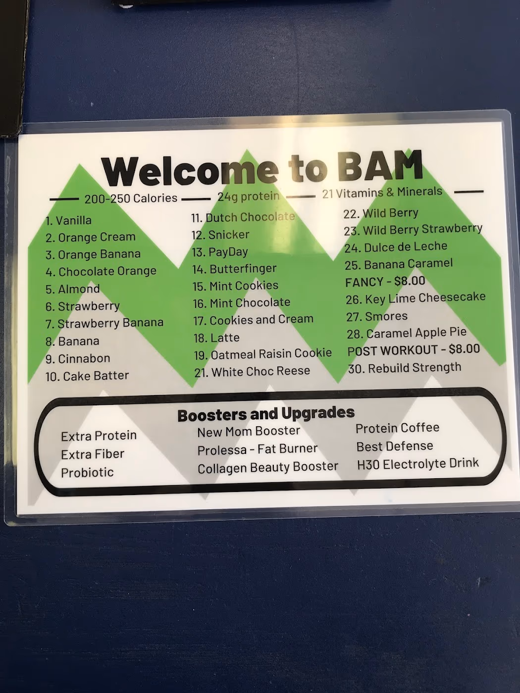 BAM Nutrition photo 2