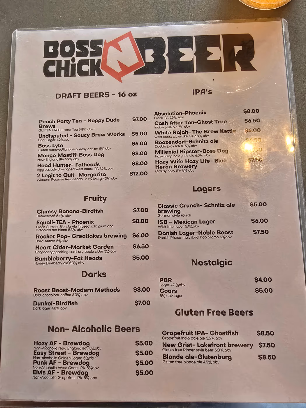 Boss ChicknBeer Bay photo 4