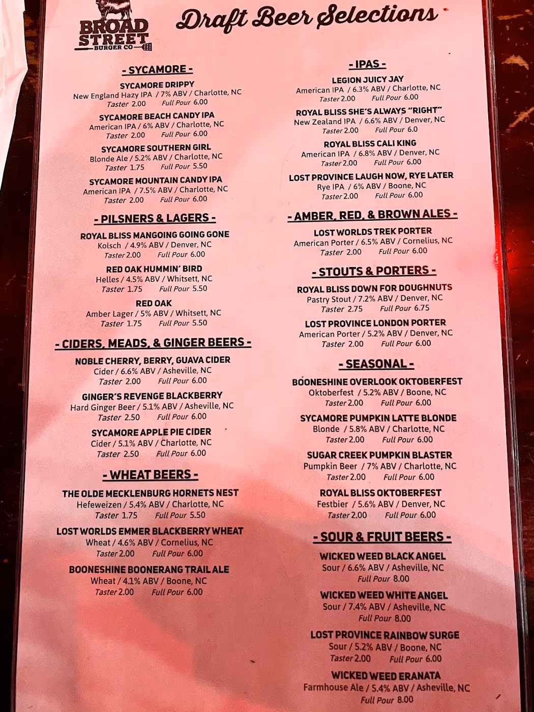 Broad St Burger Co