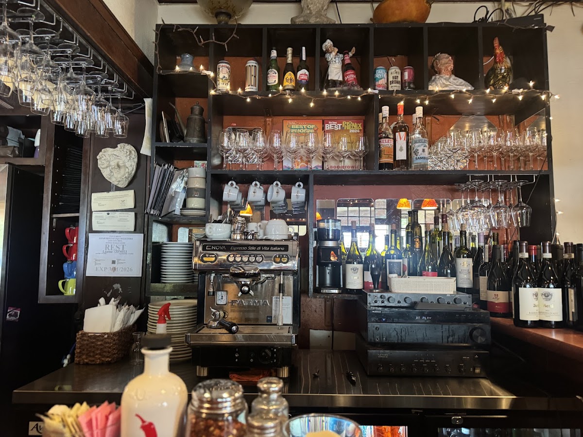CIBO