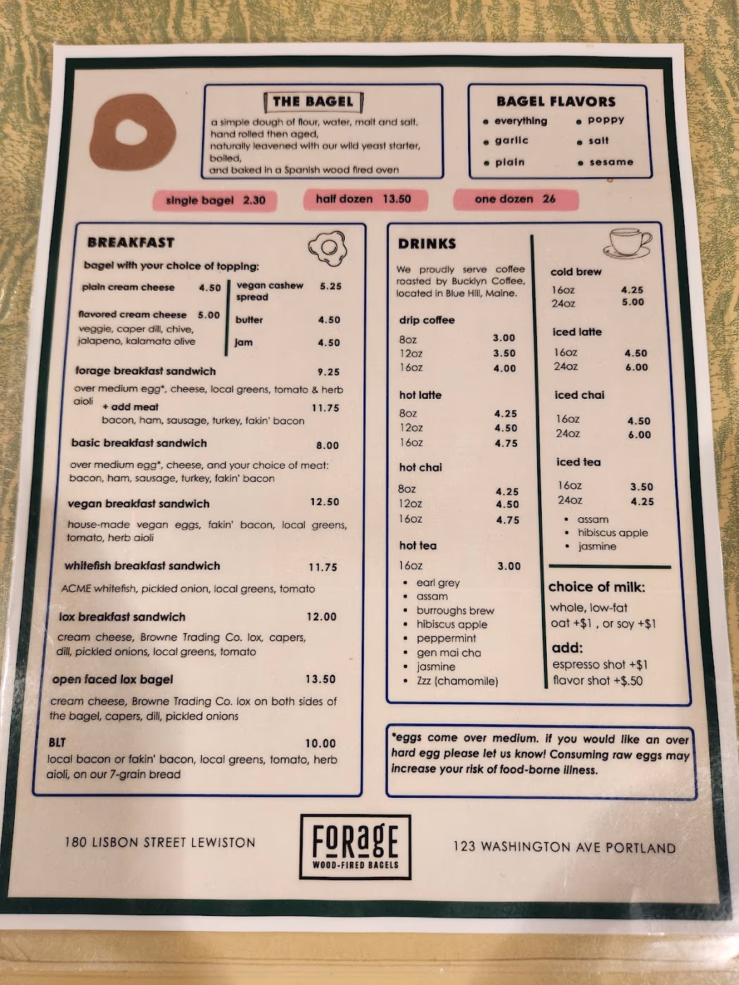Forage Market