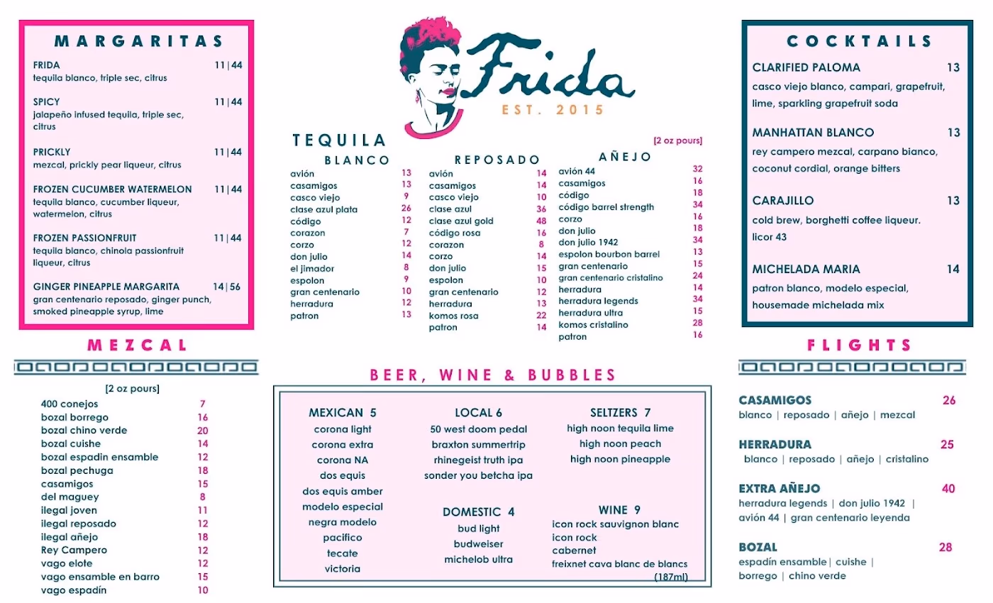 Frida 602