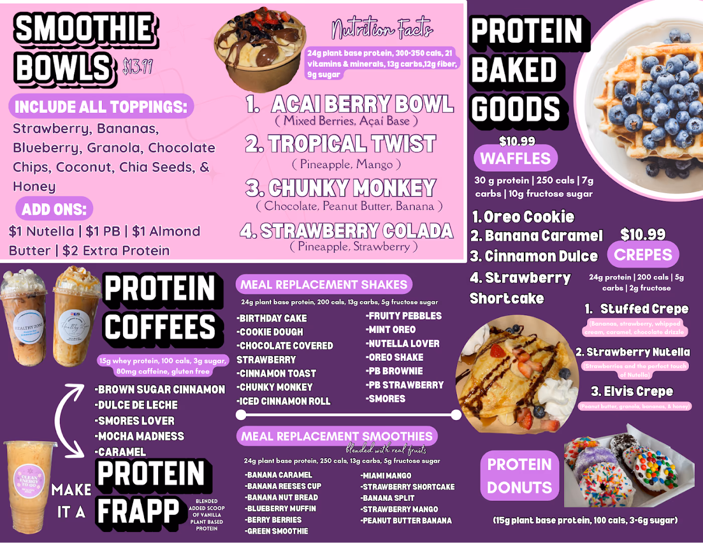 Healthy Zone