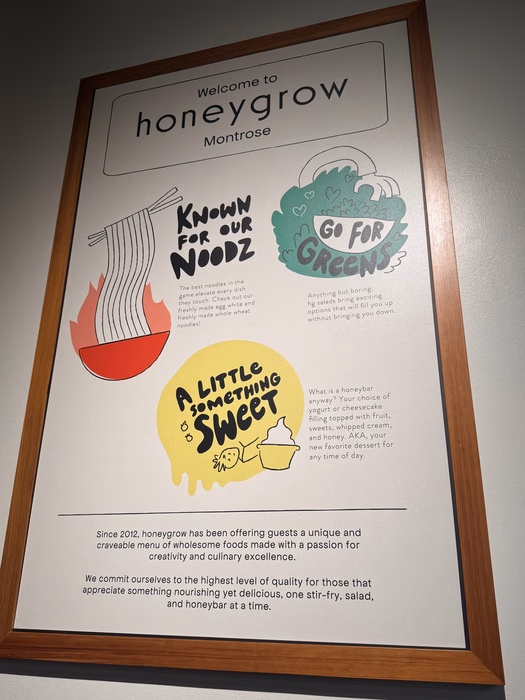 honeygrow photo 4