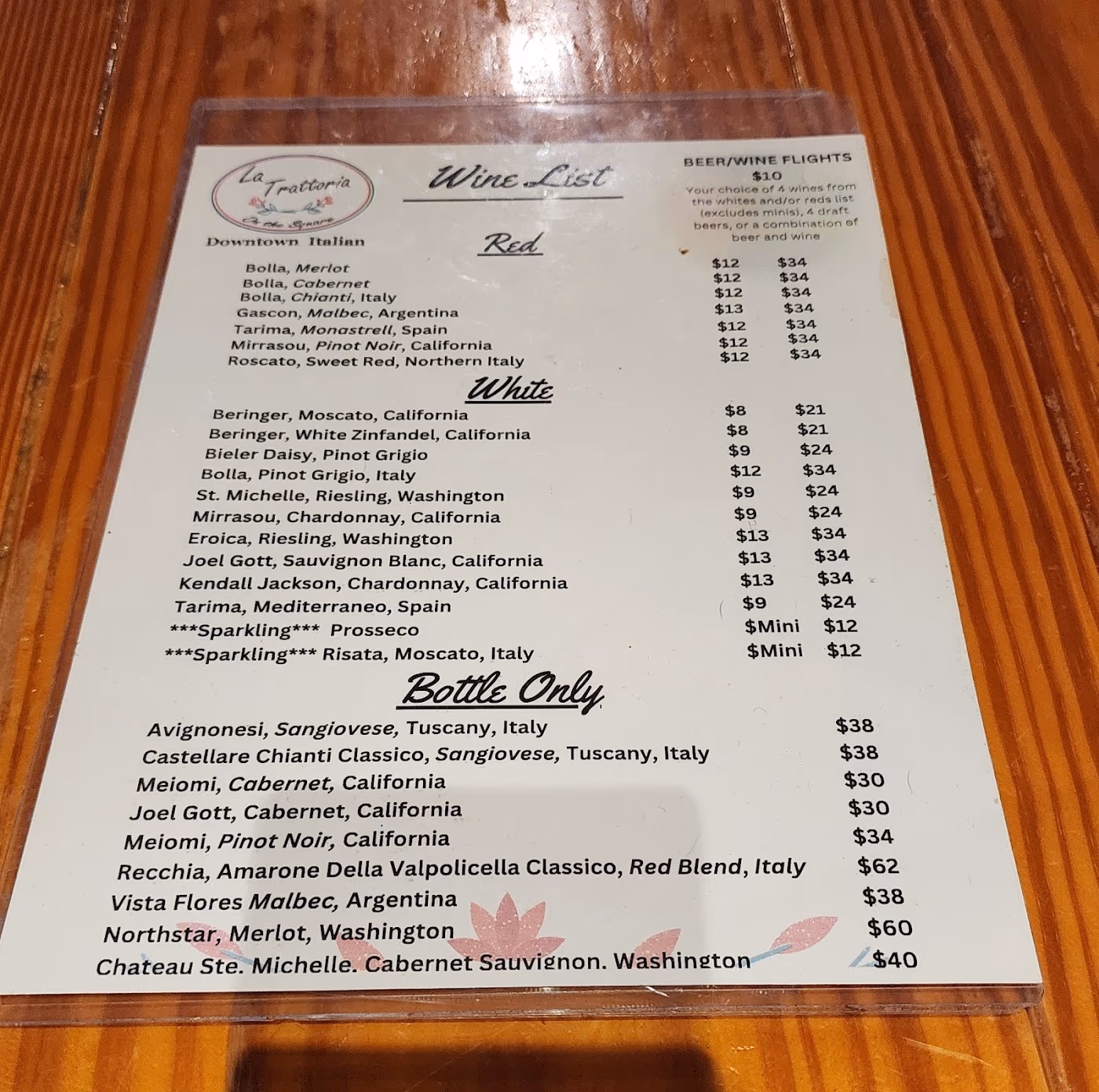 La Trattoria: A Classic Italian Kitchen