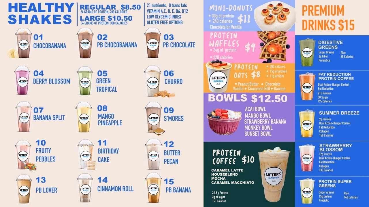 Lifters Nutrition photo 2