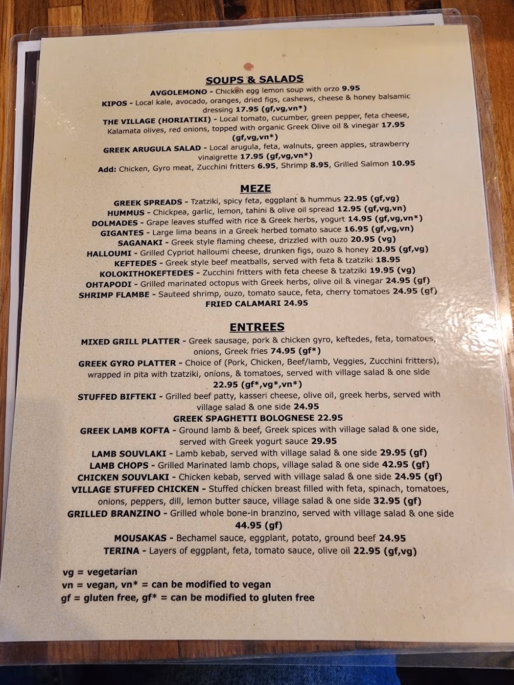 Local Greek of Princeton photo 2