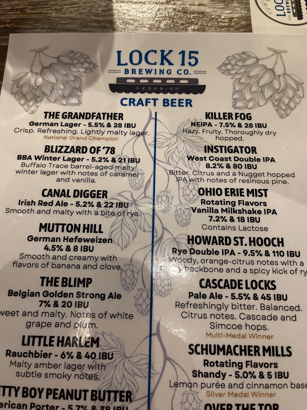 Lock 15 Brewing Company photo 2