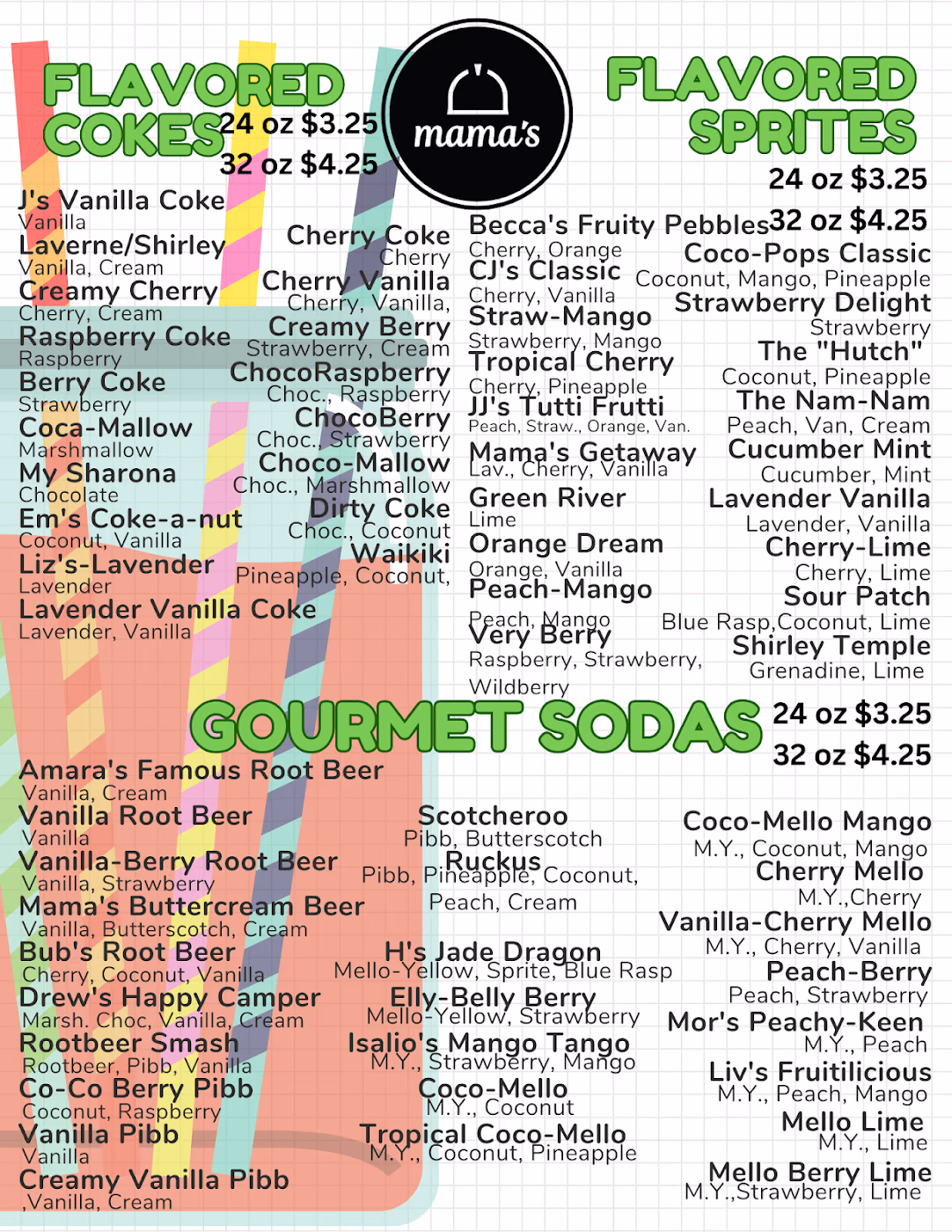 Mama’s Hometown Market