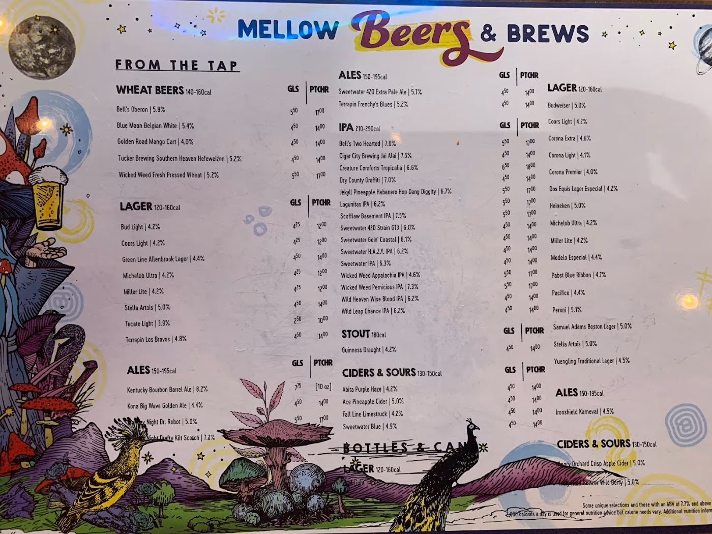 Mellow Mushroom Acworth