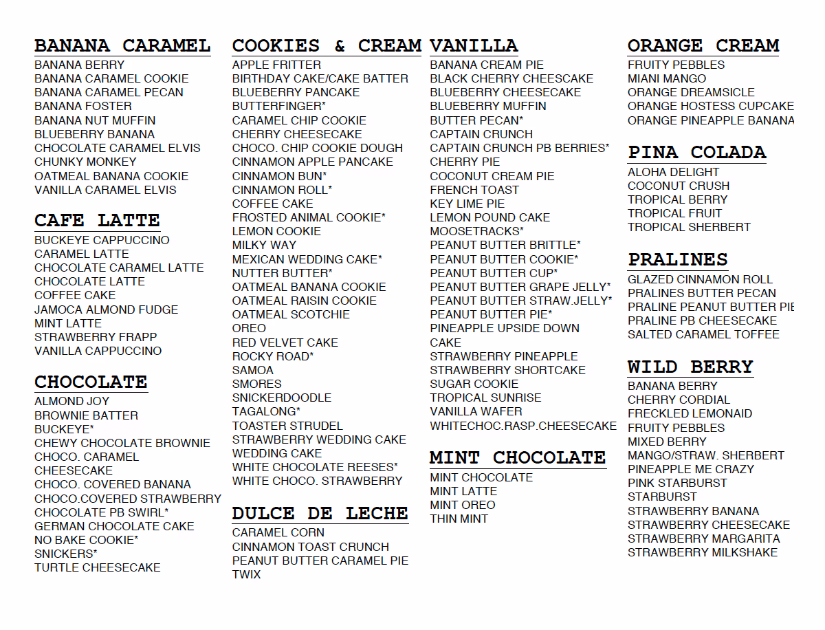 Mind Over Core Nutrition photo 2