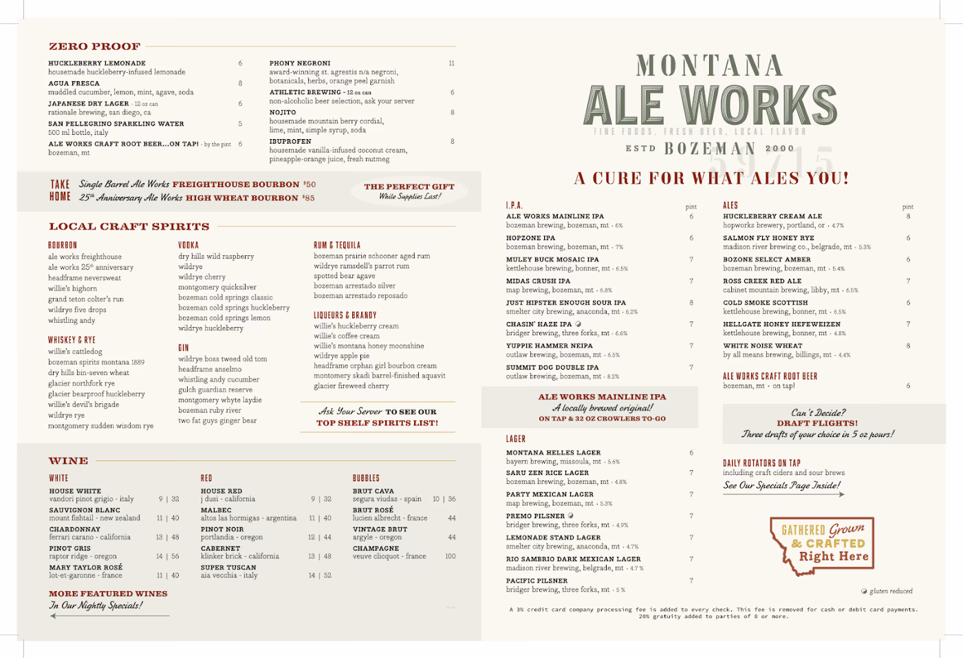 Montana Ale Works