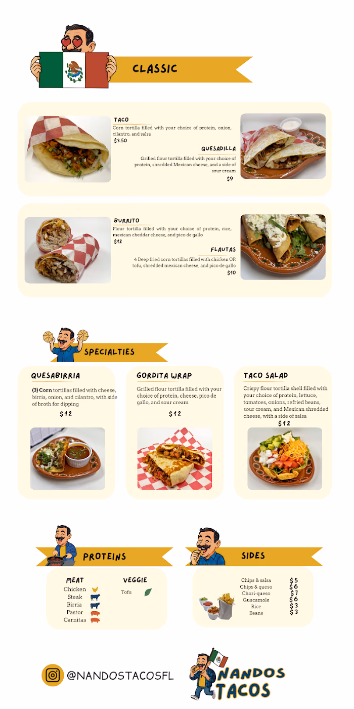Nando’s Tacos