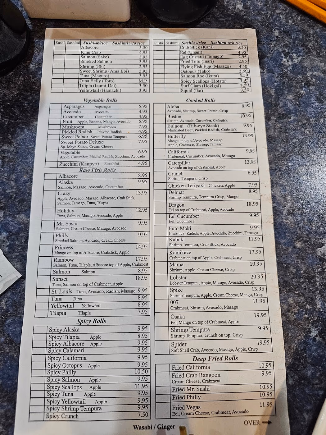 Osaka Sushi Cafe