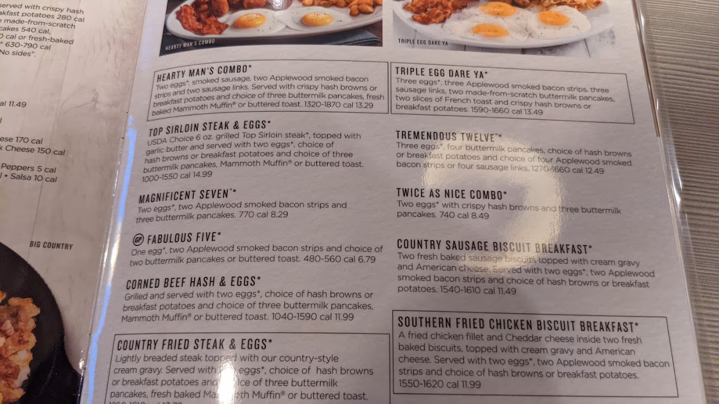 Perkins American Food Co.