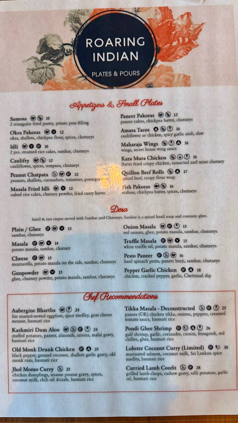 ROARING INDIAN Plates | Pours photo 2