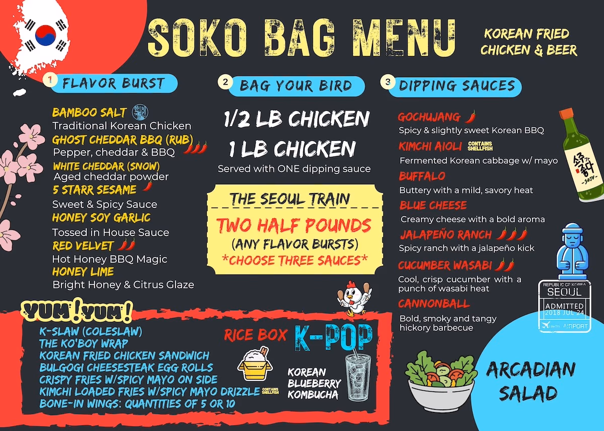 Soko Bag Korean Fried Chicken
