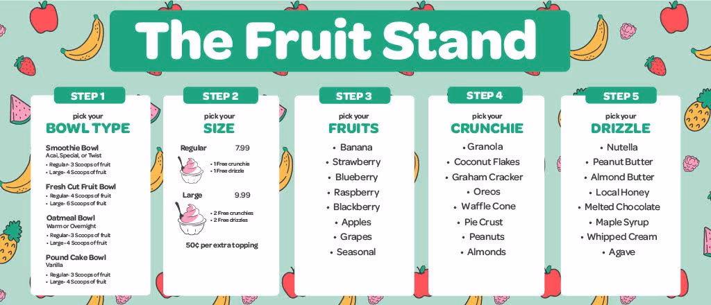 The Fruit Stand photo 2