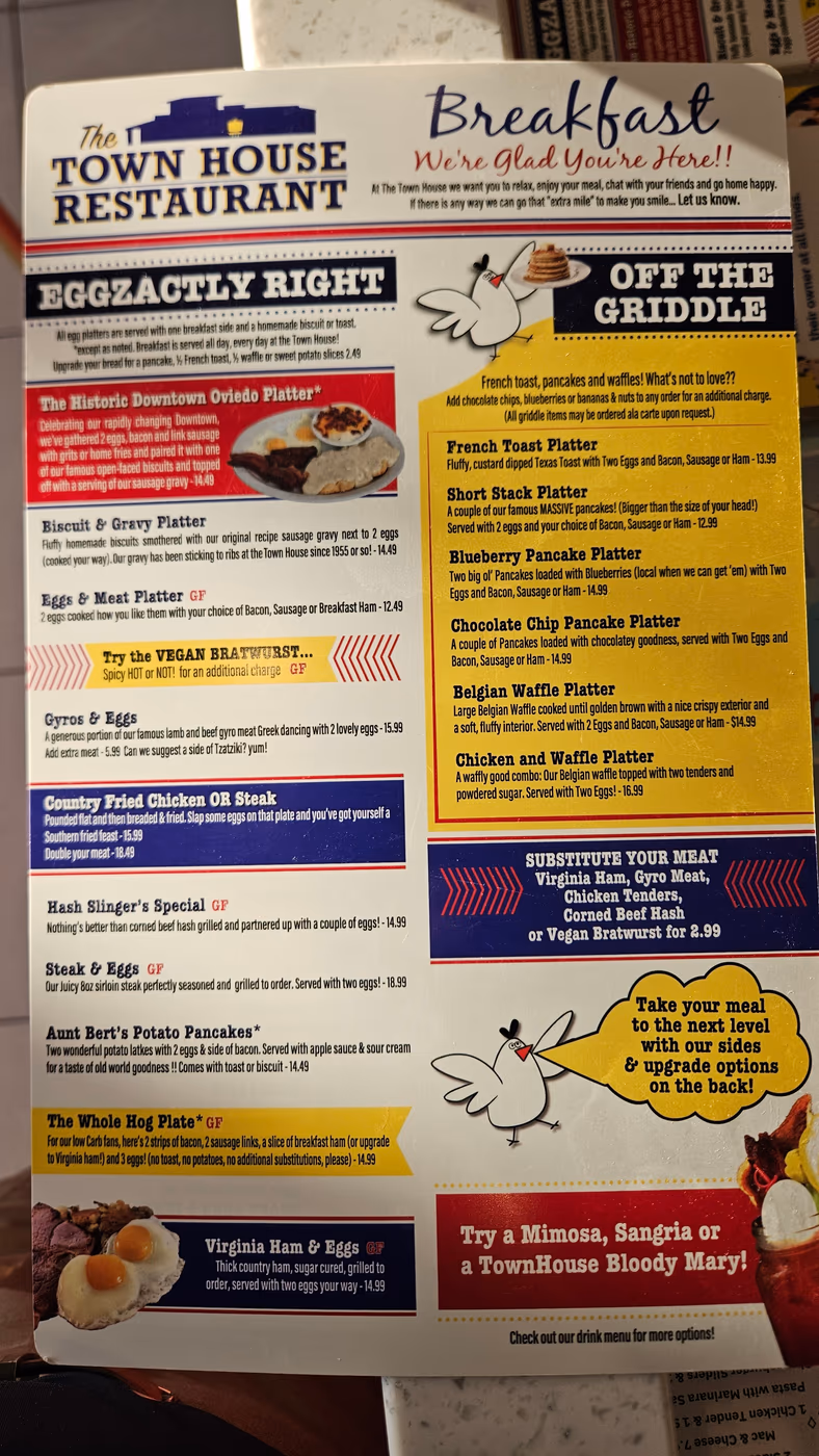 The Town House Restaurant photo 4