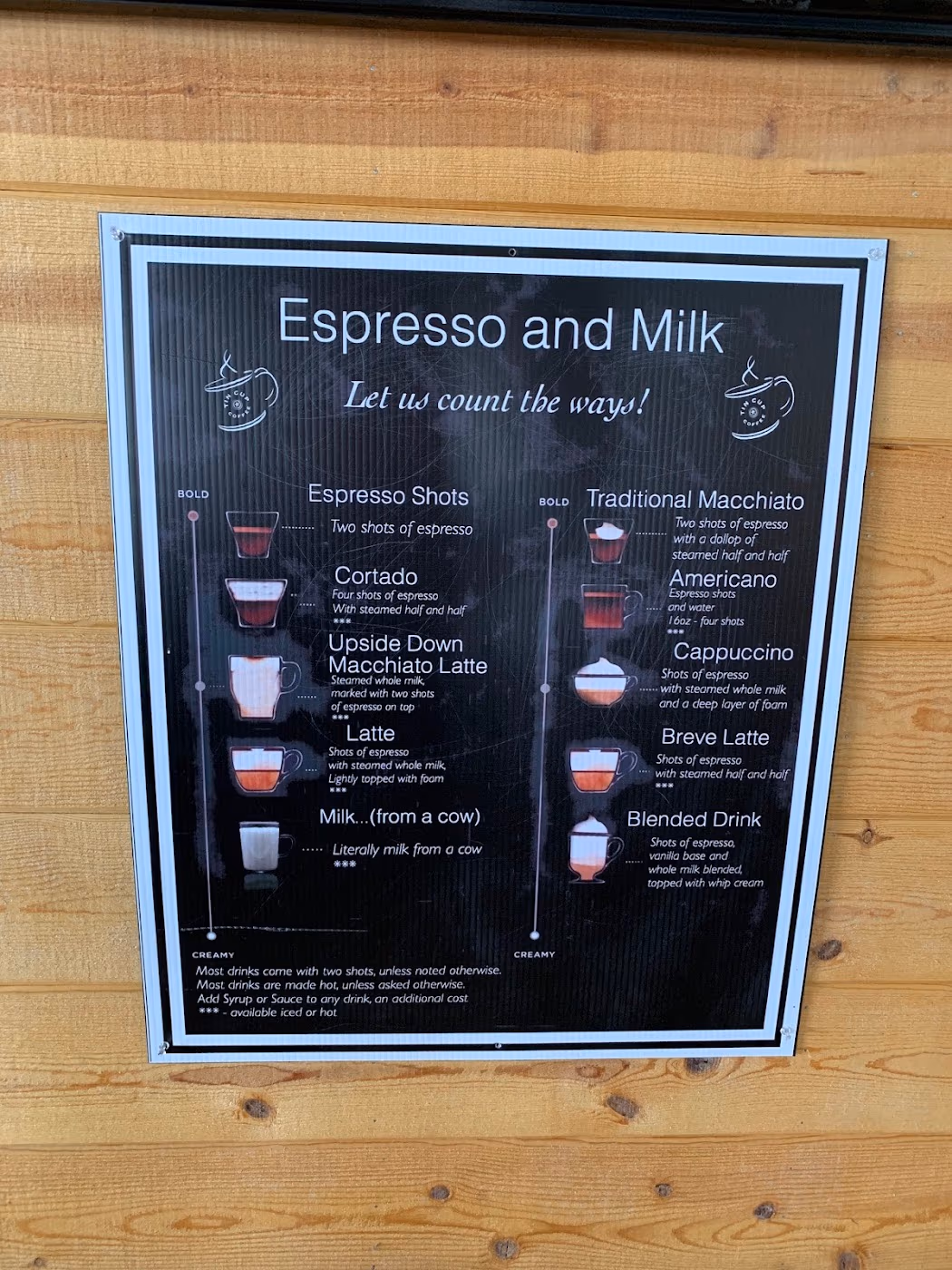 Tin Cup Coffee photo 2