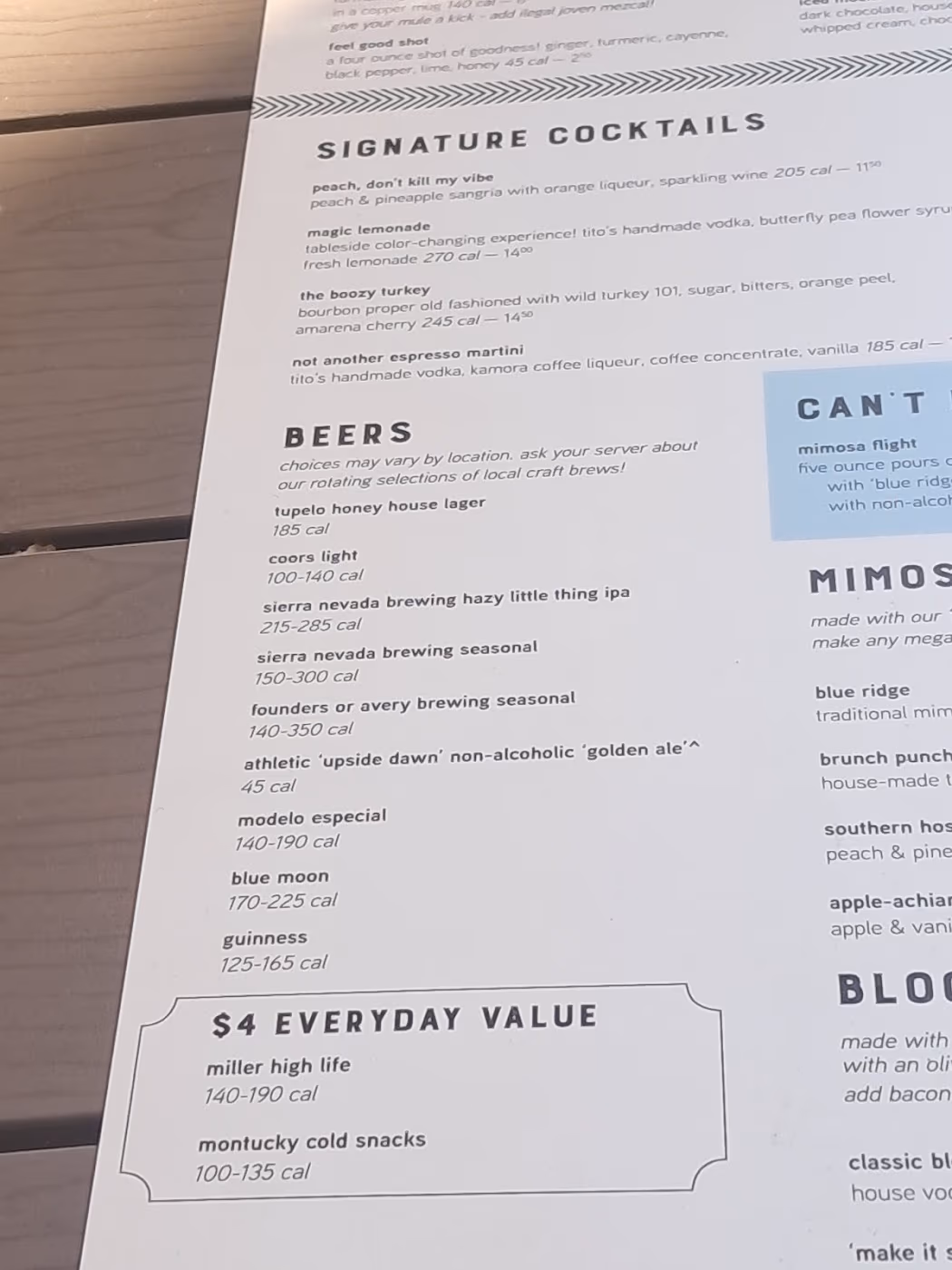 Tupelo Honey Southern Kitchen & Bar photo 4